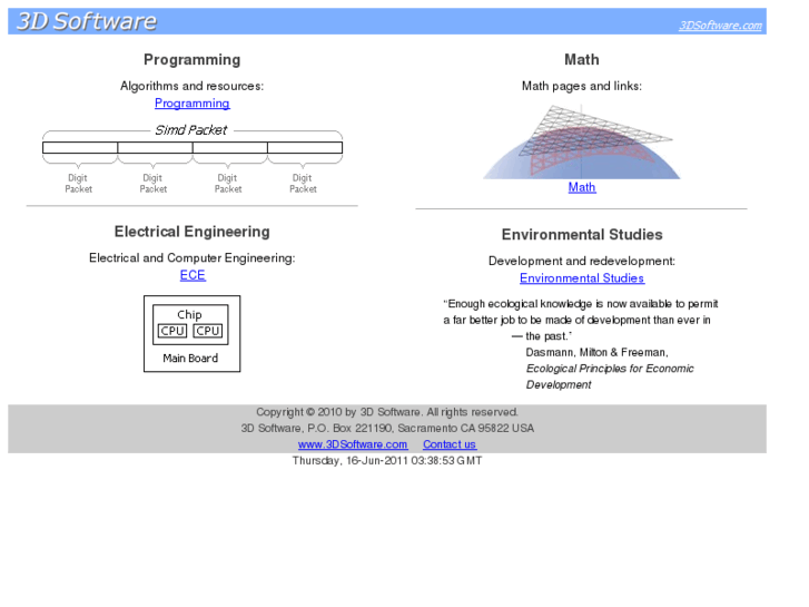 www.3dsoftware.com