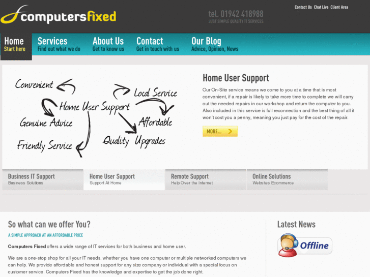 www.computers-fixed.co.uk