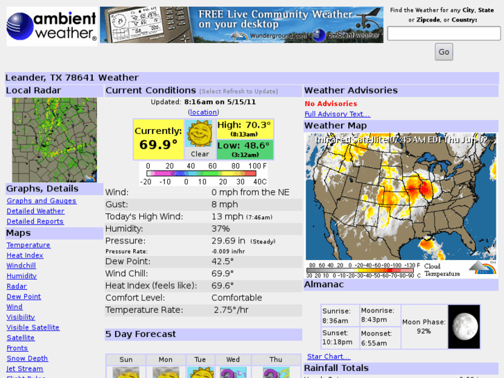 www.hillcountryweather.com