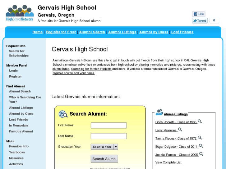 www.gervaishighschool.org