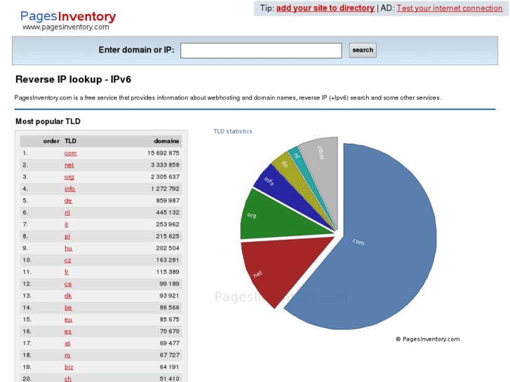 www.pagesinventory.com