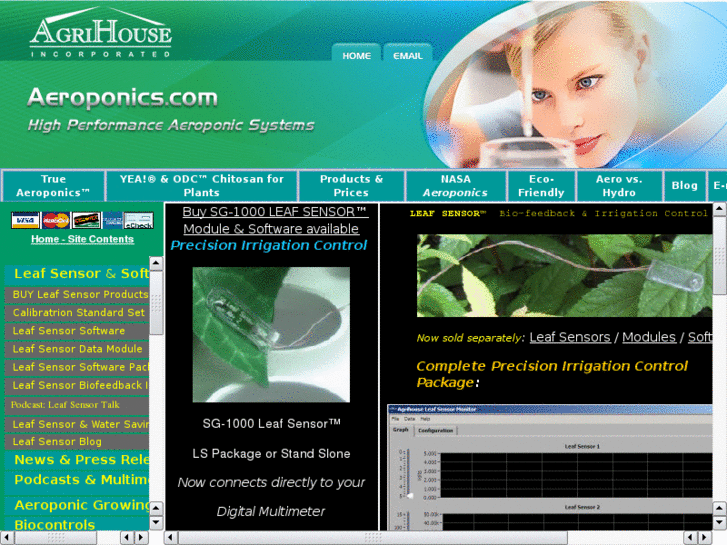 www.phytometer.com