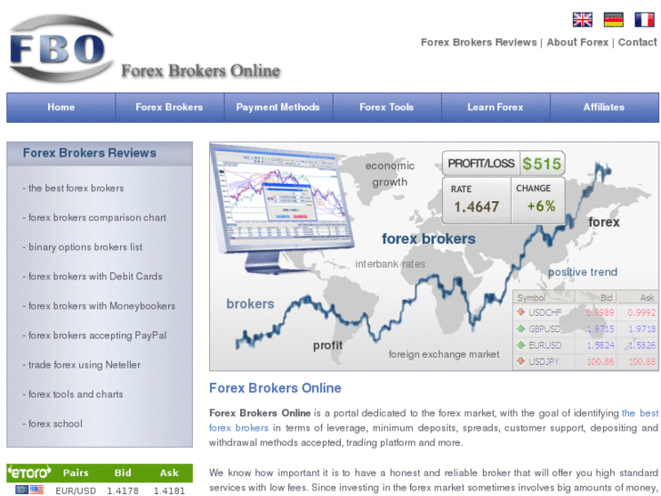 www.forex-brokers-online.com