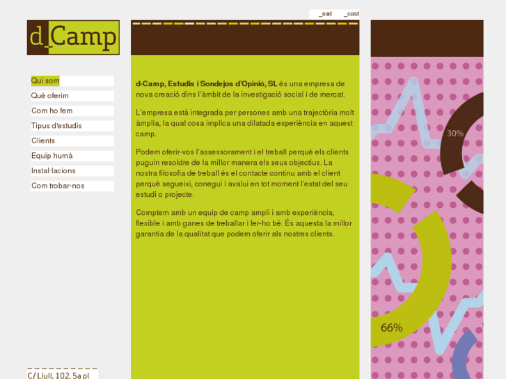 www.d-camp.net