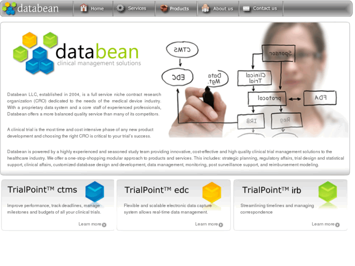 www.databean.com