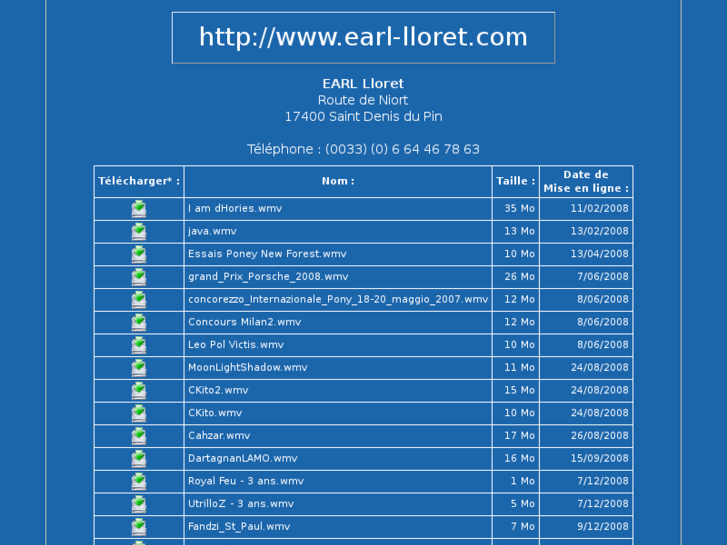 www.earl-lloret.com