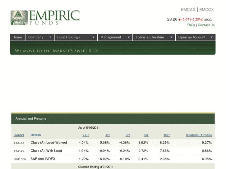 www.empiricfund.com