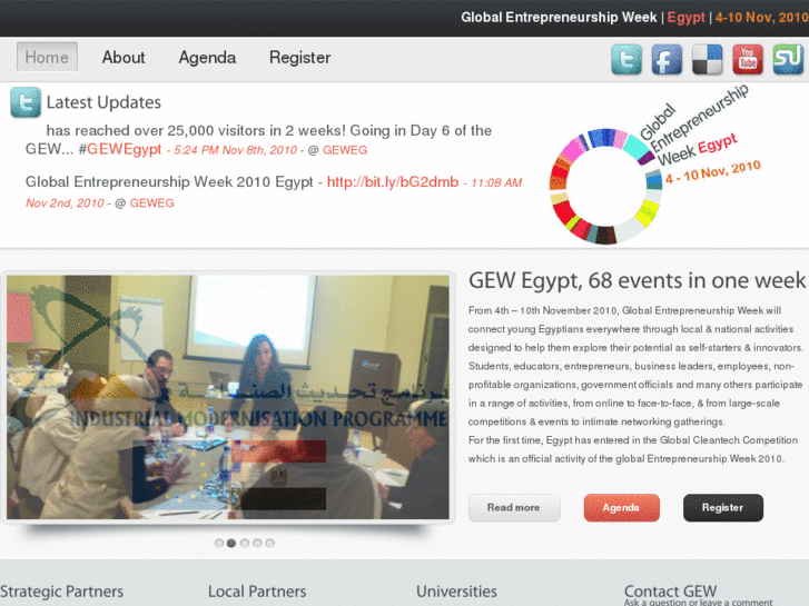 www.gew-egypt.org