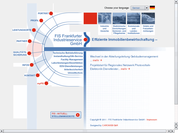 www.fis-frankfurt.com