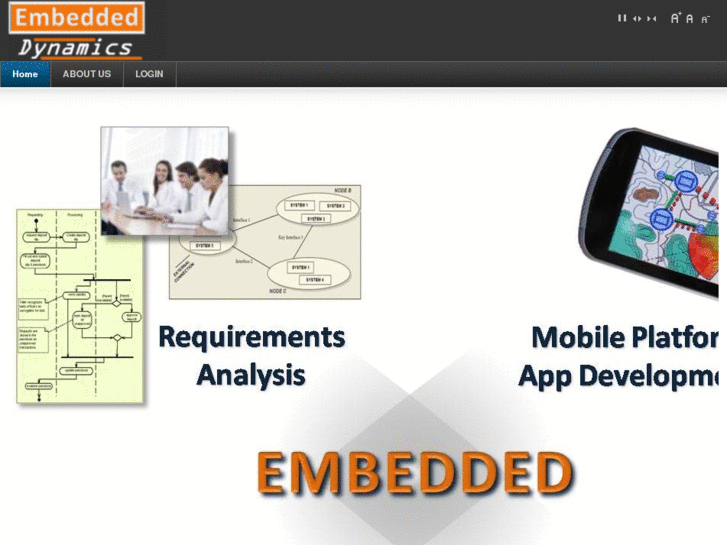 www.embedded-dynamics.com