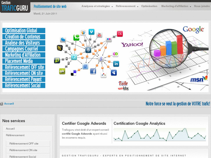 www.traficguru.com