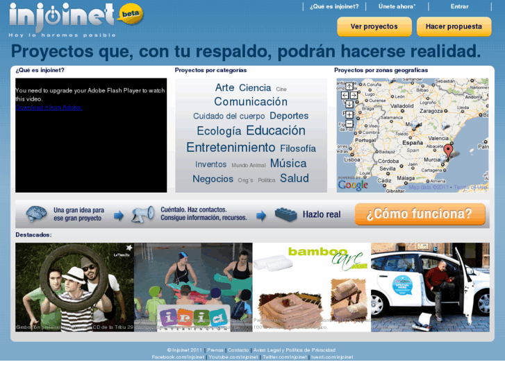 www.crowdfinancing.es