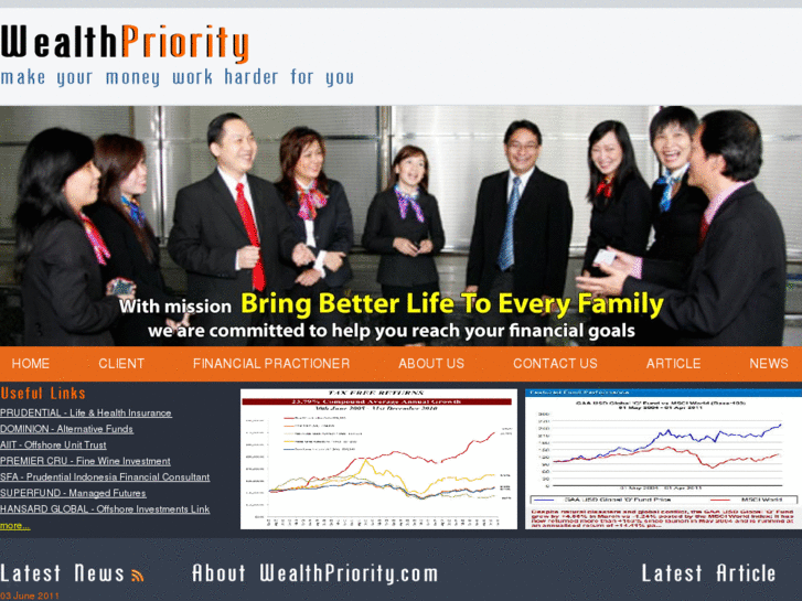 www.wealthpriority.com