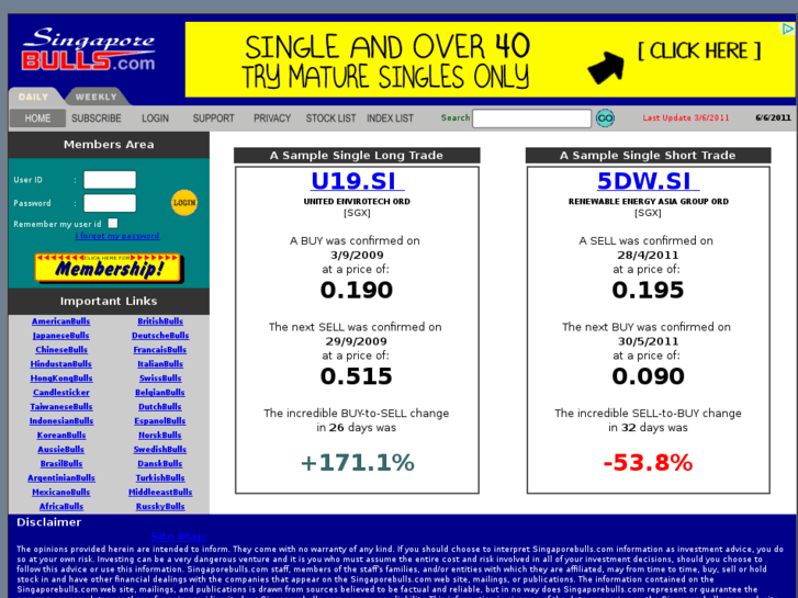 www.singaporebulls.com