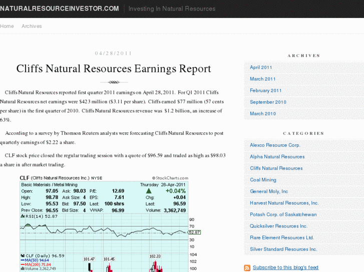 www.naturalresourceinvestor.com