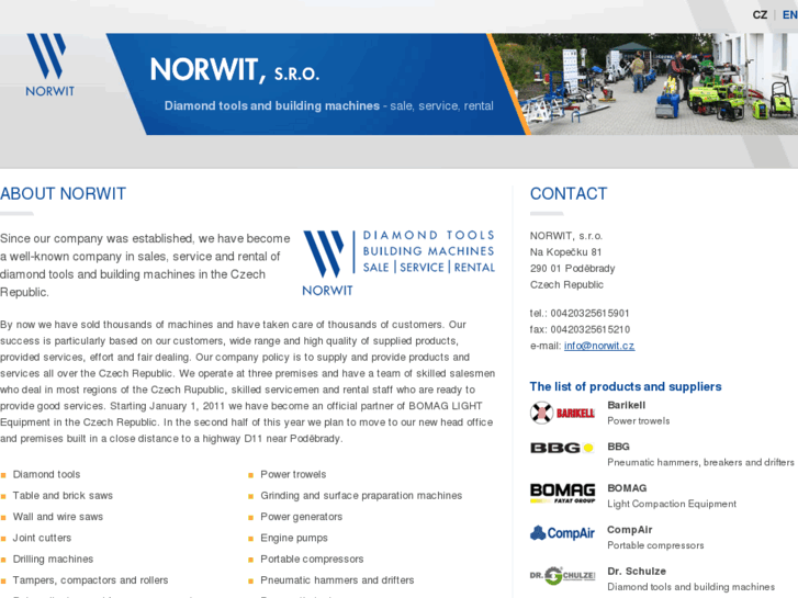 www.norwit.com