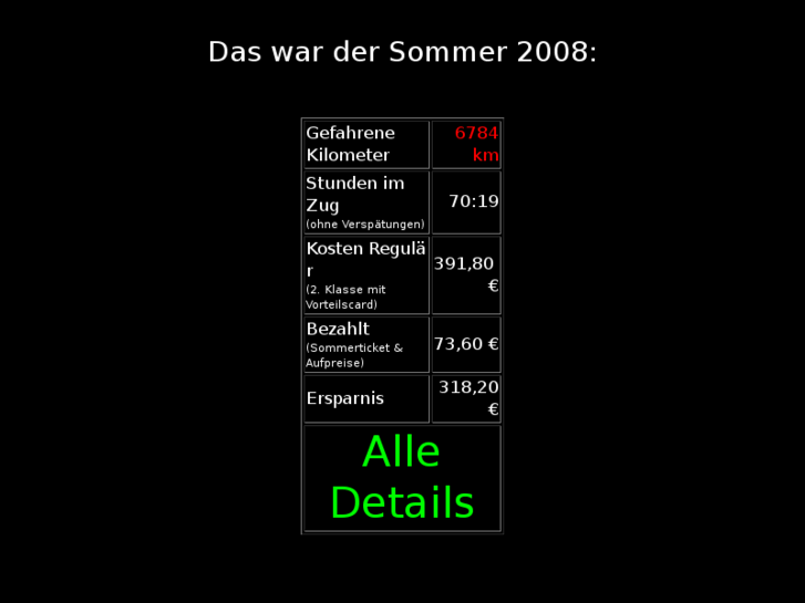 www.sommer08.eu
