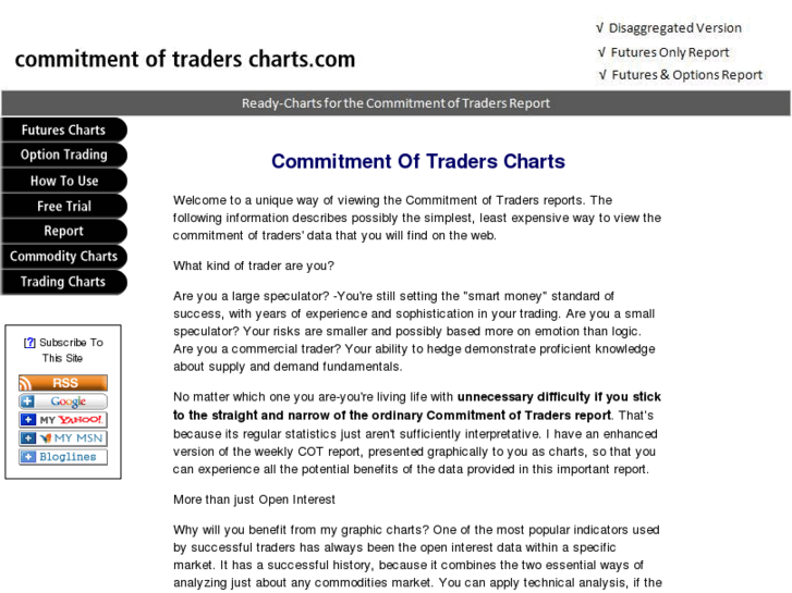 www.commitment-of-traders-charts.com