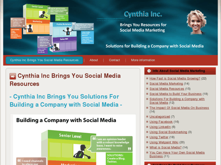 www.cynthiainc.com