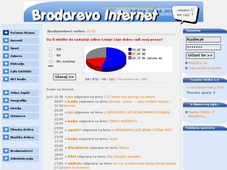 www.brodarevo.org