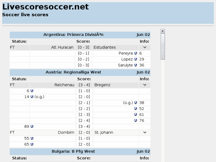 www.livescoresoccer.net