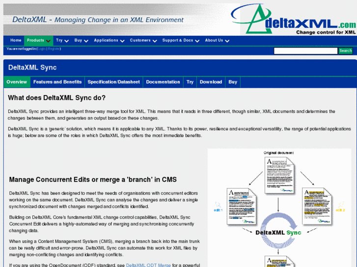 www.xmlsynchronize.com