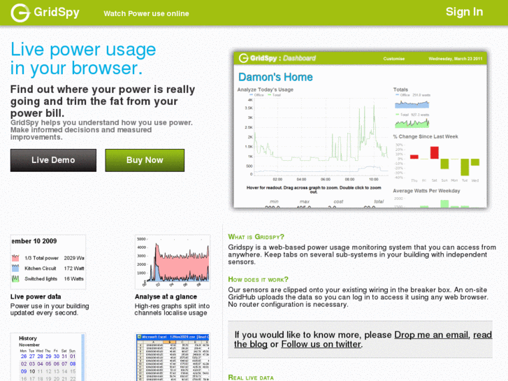 www.gridspy.net