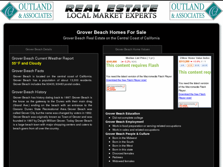 www.grover-beach-homes-for-sale-outland.com