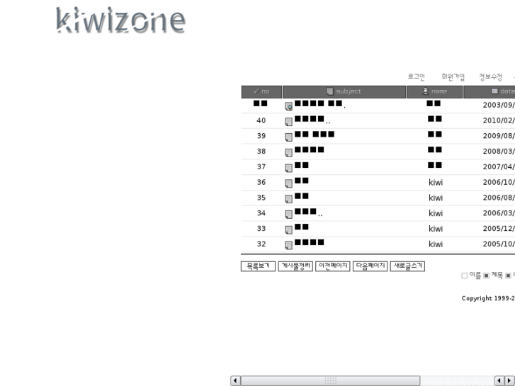 www.kiwizone.net