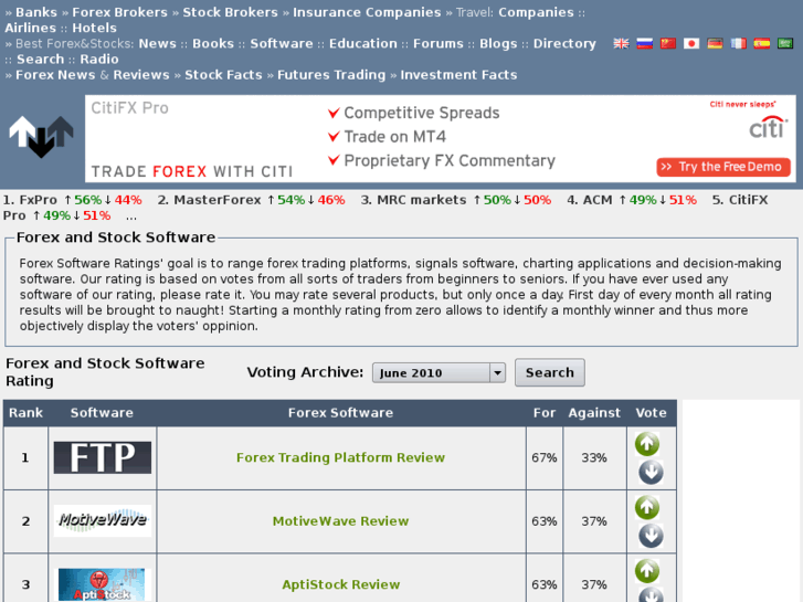 www.soft-ratings.com