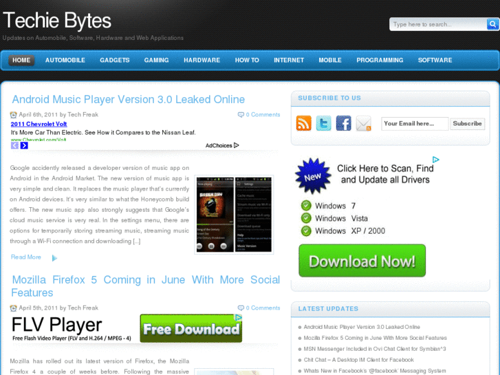 www.techie-bytes.com