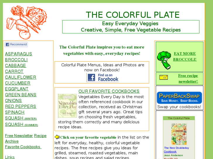 www.colorfulplate.com