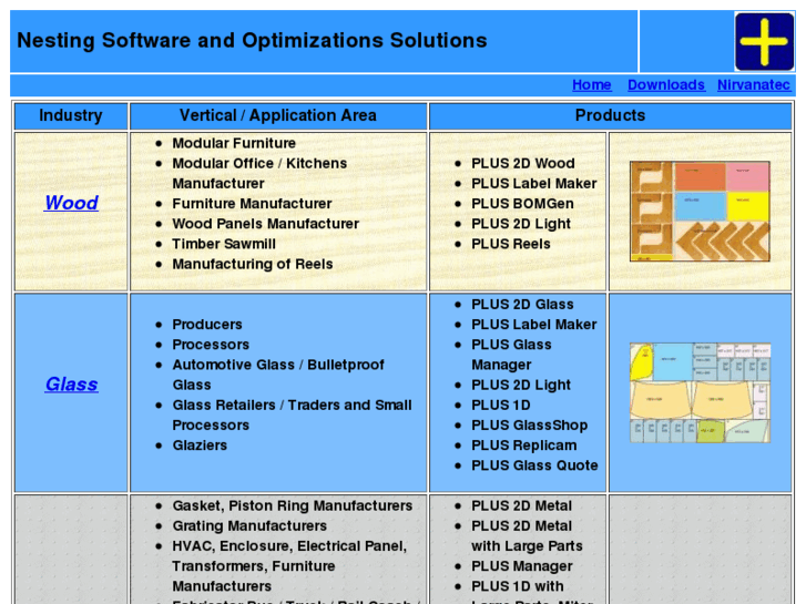 www.nesting-software.com