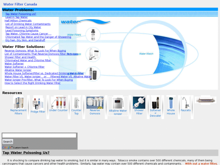 www.water-filtration-cartridges.com