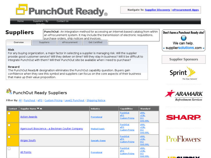 www.punchout-ready.com