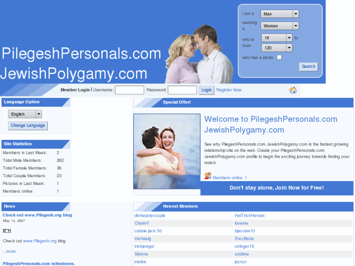 www.jewishpolygamy.com