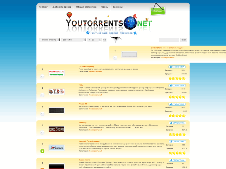 www.youtorrents.net