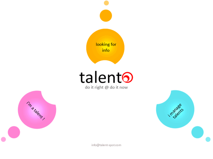 www.talent-spot.com