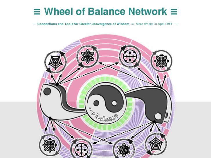 www.wheelofbalance.com