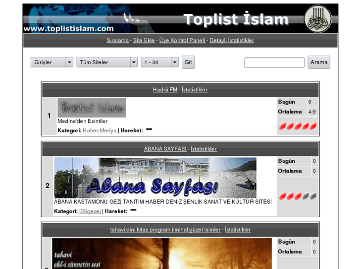 www.toplistislam.com