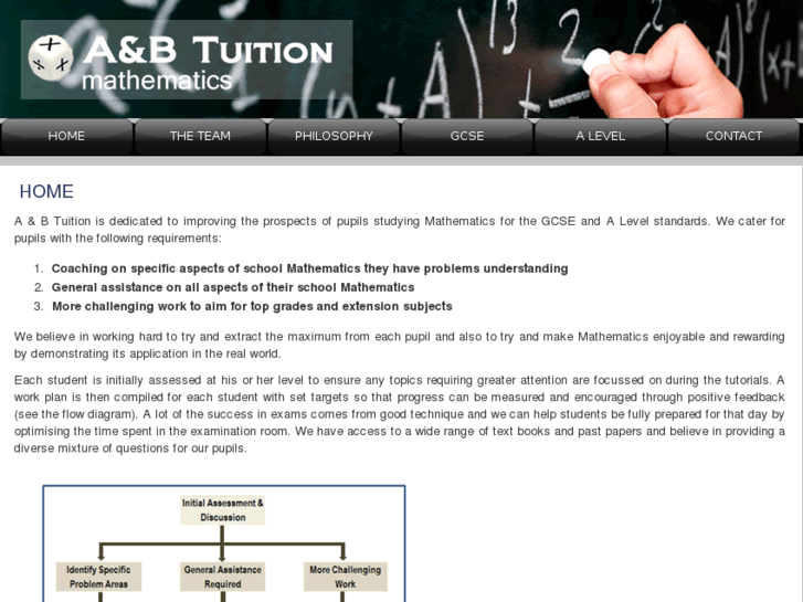 www.abtuition.com