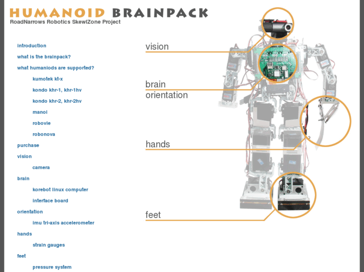 www.robotbrainpack.com