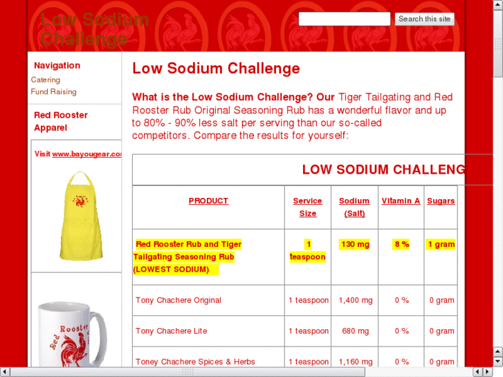 www.lowsodiumchallenge.com