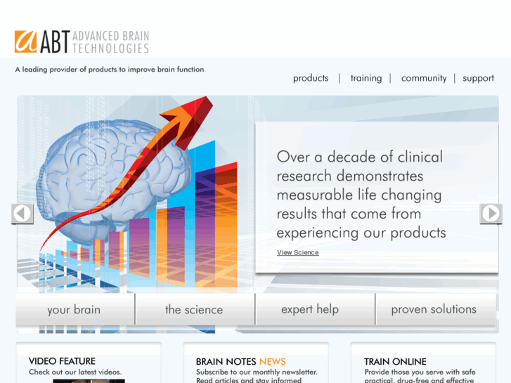 www.advancedbrain.com