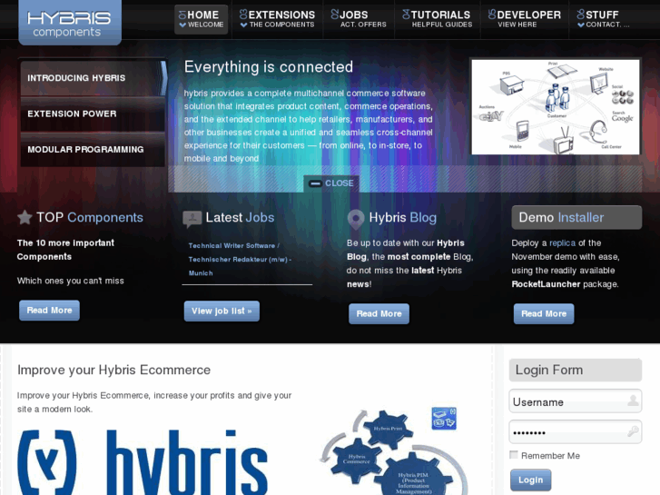 www.hybriscomponents.com