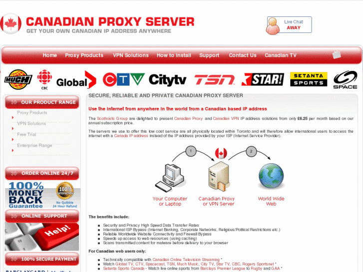 www.canadianproxyserver.com