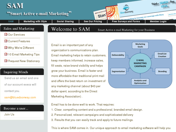www.smartactivemarketing.com