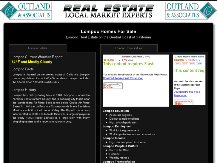 www.lompocrealestateonline.com