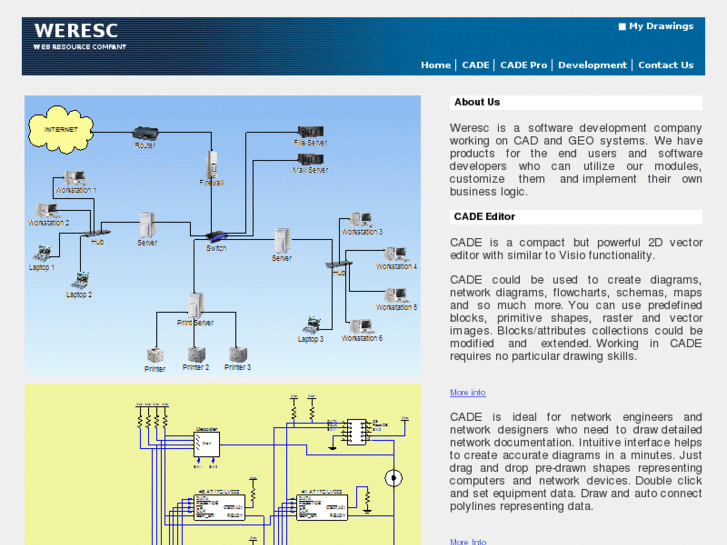 www.weresc.com