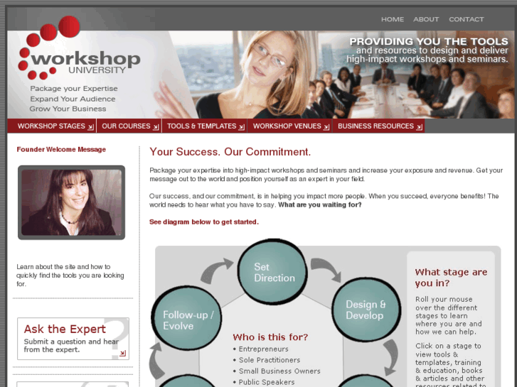 www.workshopuniversity.com
